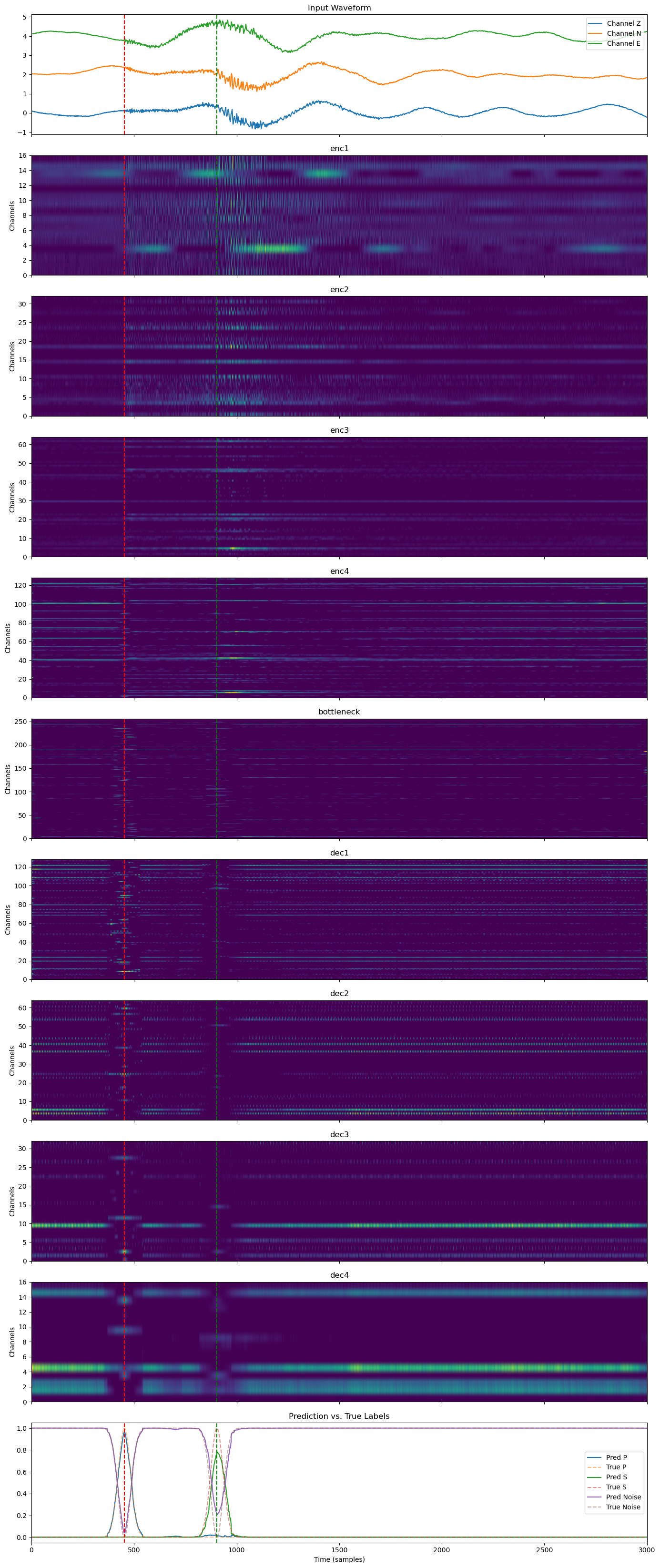 ../../../_images/076f505718ec0e3541b8b063b88e1f3abcde765ee50414305b72956c76587947.png