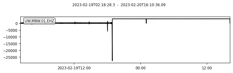 ../../_images/b0727544efb56e98aadbe096dd6a8217822f3643ec6c11d23ffb0ddb0b715039.png
