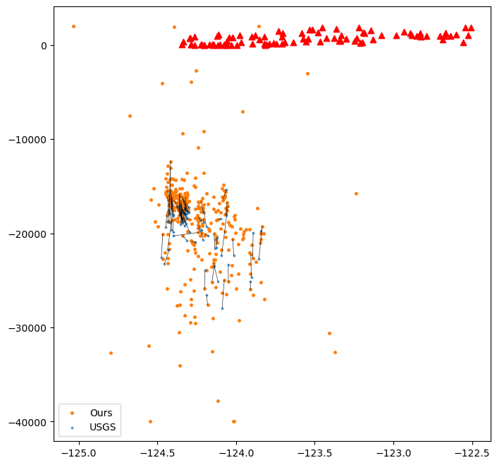../../_images/cc495ff3523320bc9cf01bae9672af77564b9b75a9616a619c8e1270b7ebdd29.png