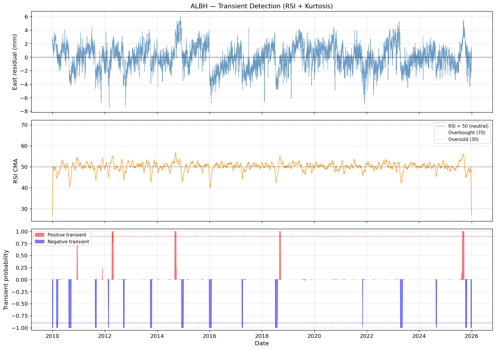 ../../_images/31f3572bb2dafaffe97e6e43435e12db239a4be0906a76f8028cac2750b39ad9.png