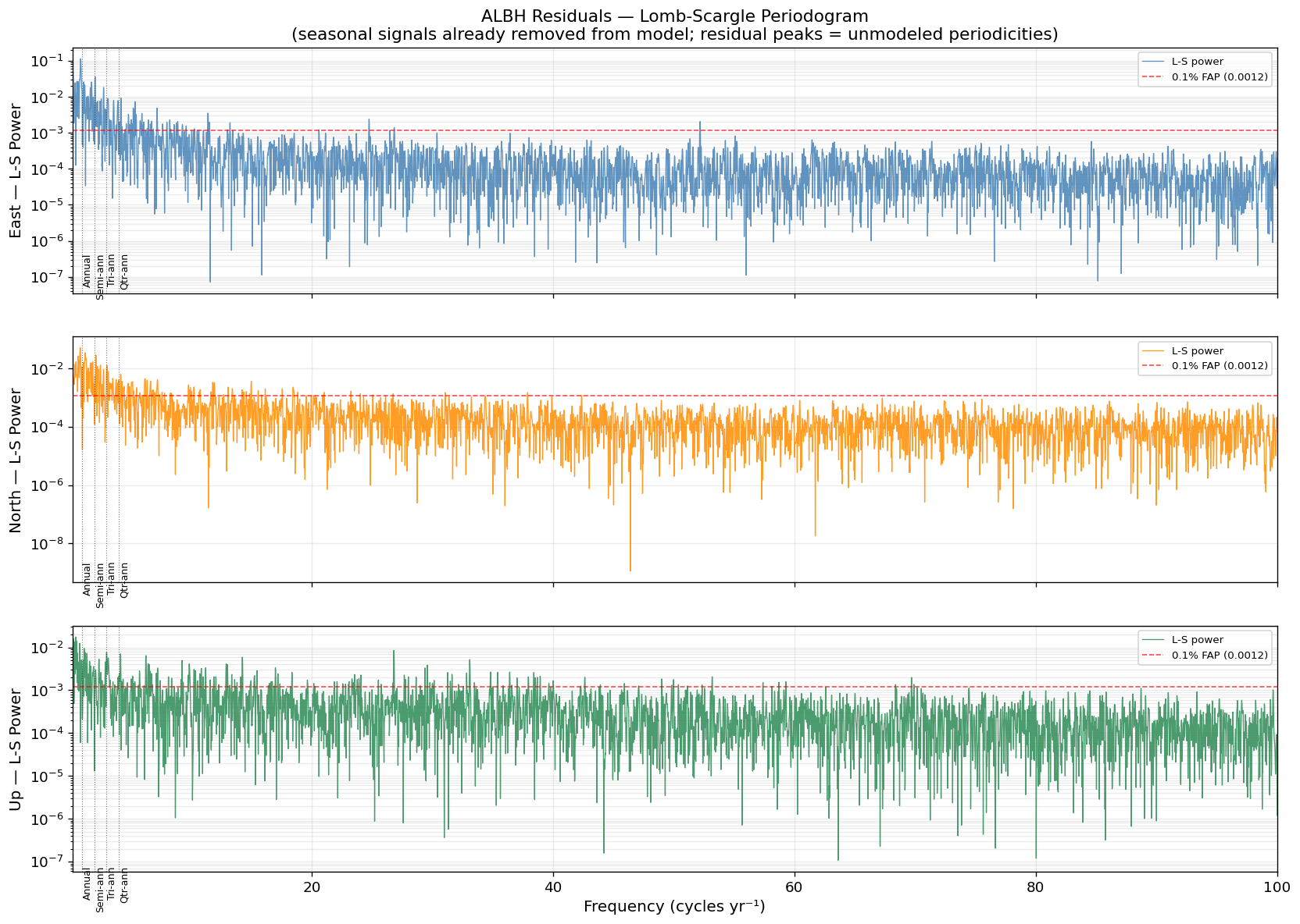 ../../_images/3be44b8415259bc8de33d27c07bf85f016f12f77c21f5bb1722d165d462b3384.png