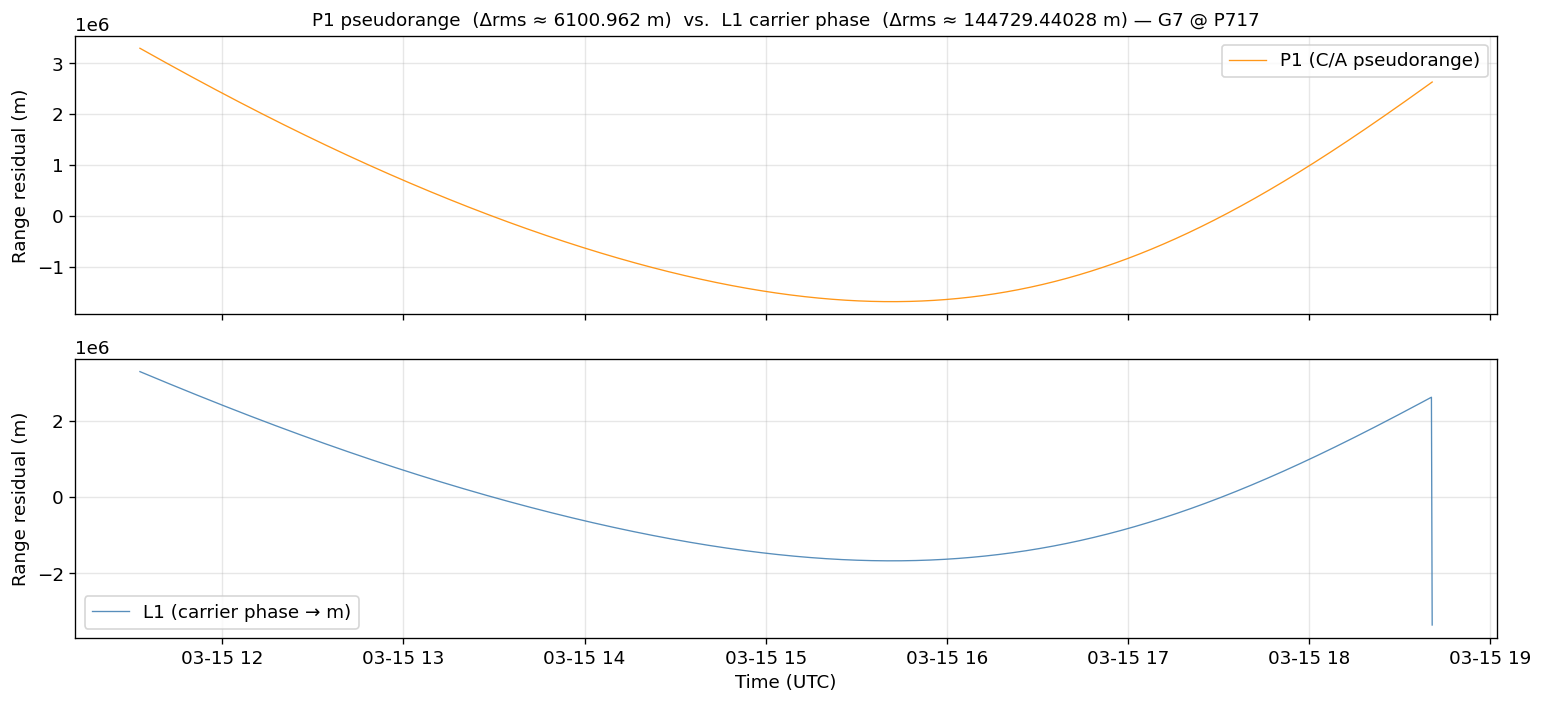../../_images/85a99d3c39382b68b68c8e734aabb9b8afe760199facdf07027d3b27e835997c.png