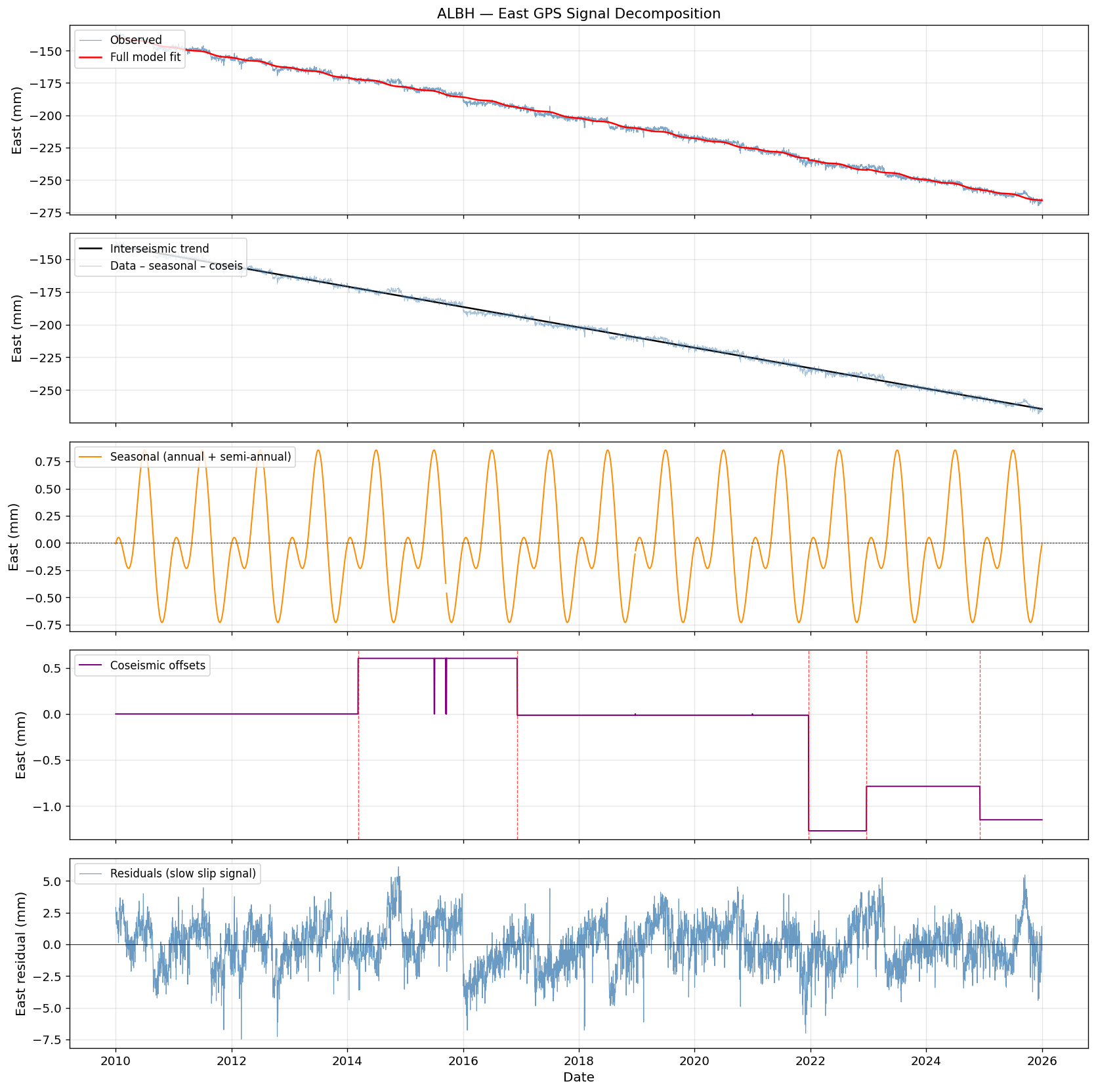 ../../_images/8ea539f995347f50beaa891e24eaa54db7a1010e8bd311ff506bf46b5f6afbd0.png