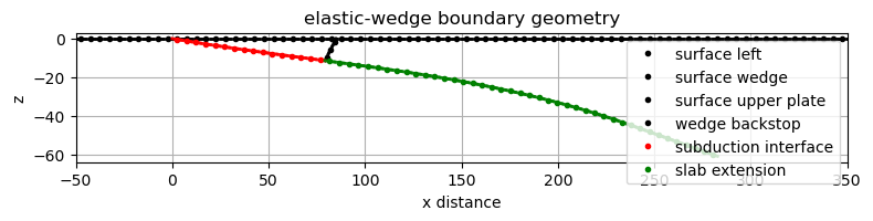 ../../_images/963c87bfce5859fee31733f248a9a26c3fc6bb22c47f1cda9ca840dc3b44217a.png
