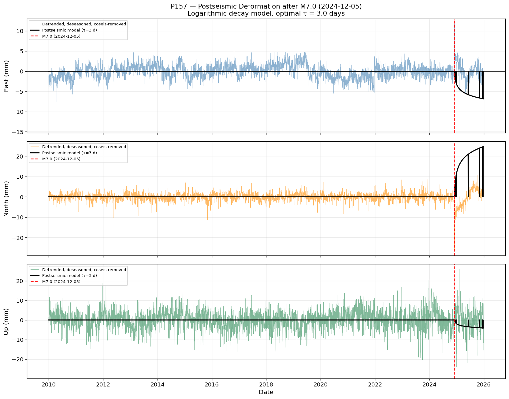 ../../_images/fd4f266d50505fcd210f4236ea0e85b161a89bb924408ff50bb7695dfaa684c3.png