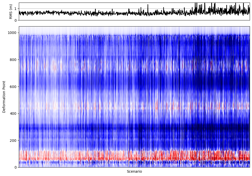 ../_images/04a496a97c664a5a85ca70071fd41f5c534d682c54ae99009c59f57d0d55f26e.png