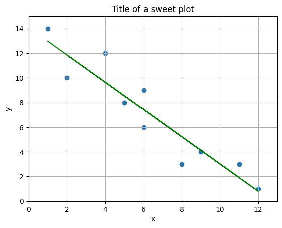 ../_images/5ece4c8c1100999ec5f4f2bc17b466d487cef3bd359a8eff9b97b29b4d82257a.png