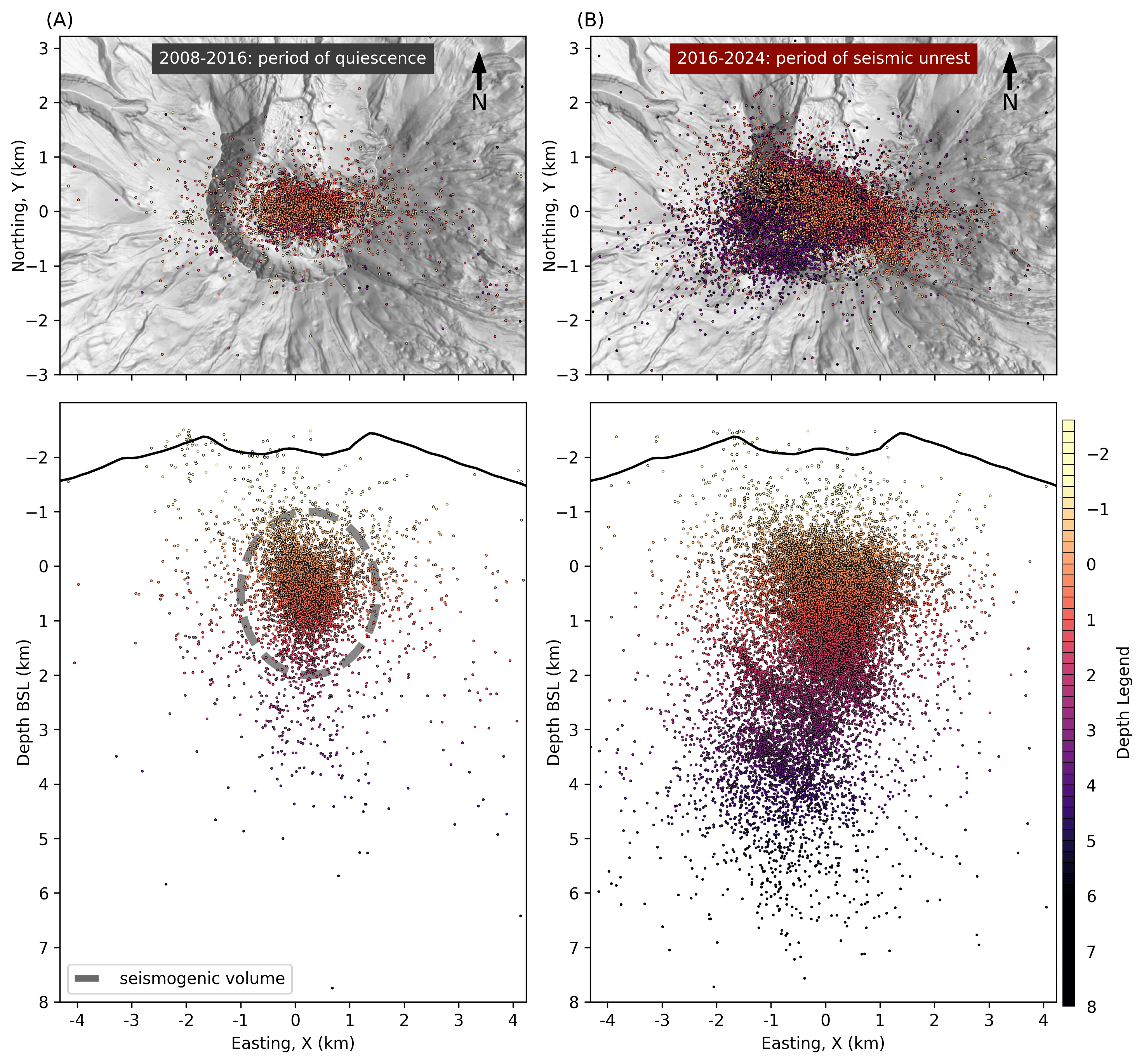 Map and depth sections of seismicity within the periods (A) 2008 to 2016 and (B) 2016 to
2024.
