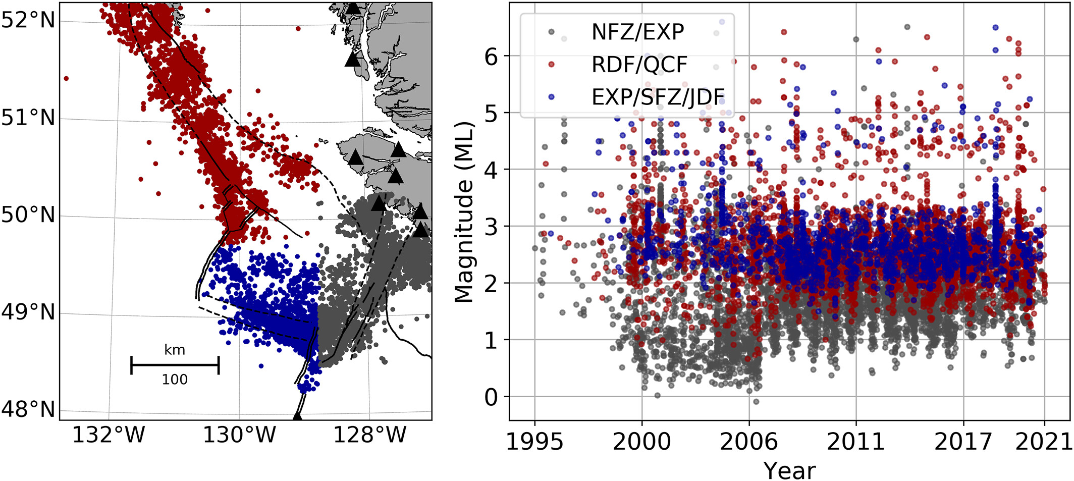 Local magnitudes determined by the GSC for the GSC catalog, divided into three subregions of the study area. Events included have at least 4 paired P and S phase picks.