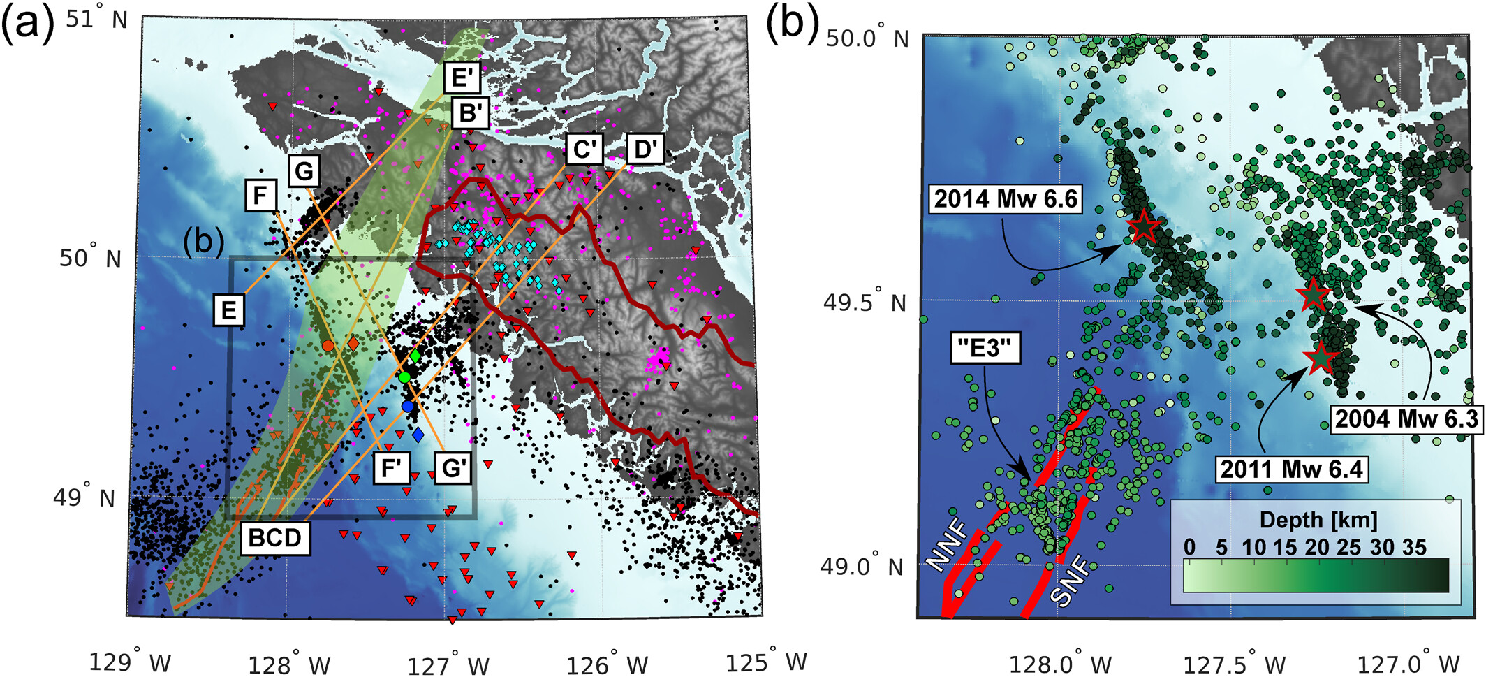 Local magnitudes determined by the GSC for the GSC catalog, divided into three subregions of the study area. Events included have at least 4 paired P and S phase picks.