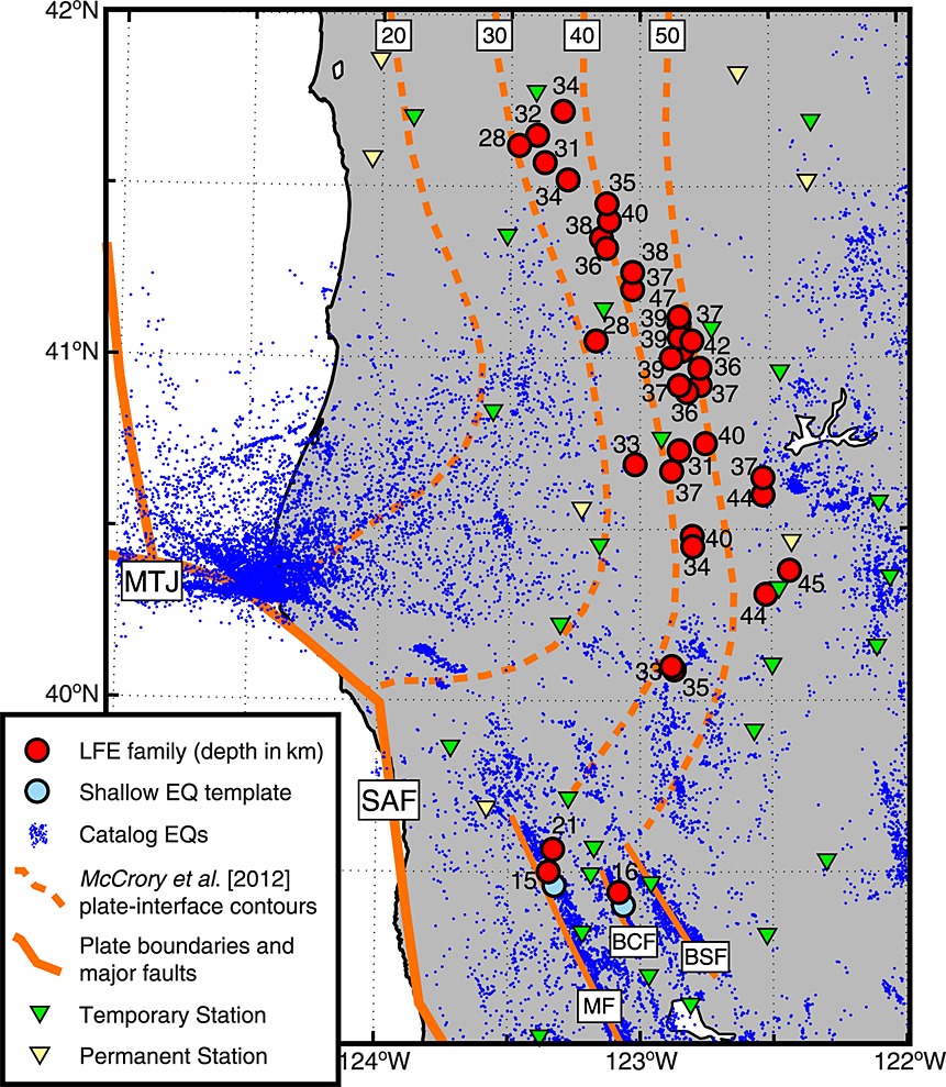 (top) LFE families are plotted in plan view along with earthquakes and the 20, 30, 40, and 50 km depth contours from the McCrory et al. [2012] plate interface model. Each LFE family is labeled with its depth in kilometers. The southern LFE families at 15 km and 21 km depth lie on the Maacama Fault, while the family at 16 km depth lies on Bucknell Creek Fault. The location of the two shallow earthquakes used as templates for network cross correlation is indicated with blue circles. MTJ: Mendocino Triple Junction, SAF: San Andreas Fault, MF: Maacama Fault, BCF: Bucknell Creek Fault, BSF: Bartlett Springs Fault.