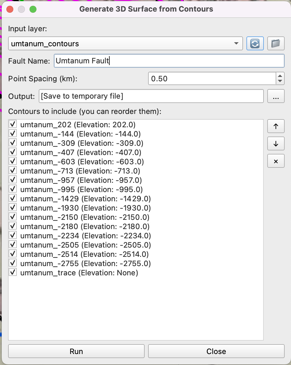 mesh the Umtanum contours